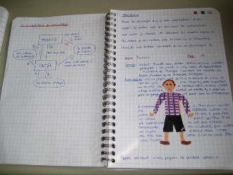 Carnet