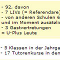 Zur &Uuml;bersicht