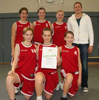 Nelli coacht